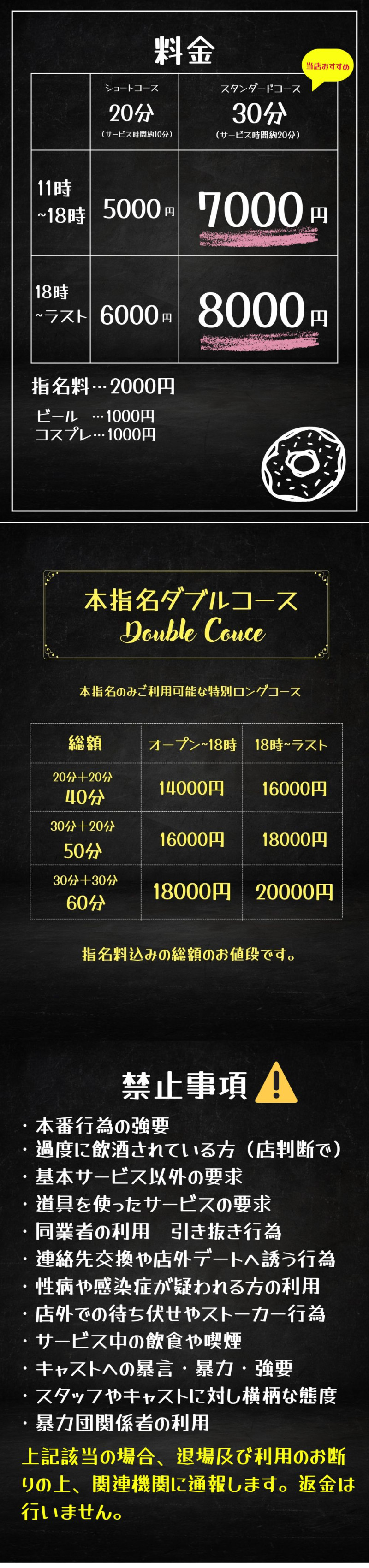 新松戸ガールズサロン - ピュアシャイン | システム